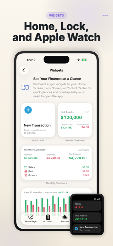 BeanLedger widgets